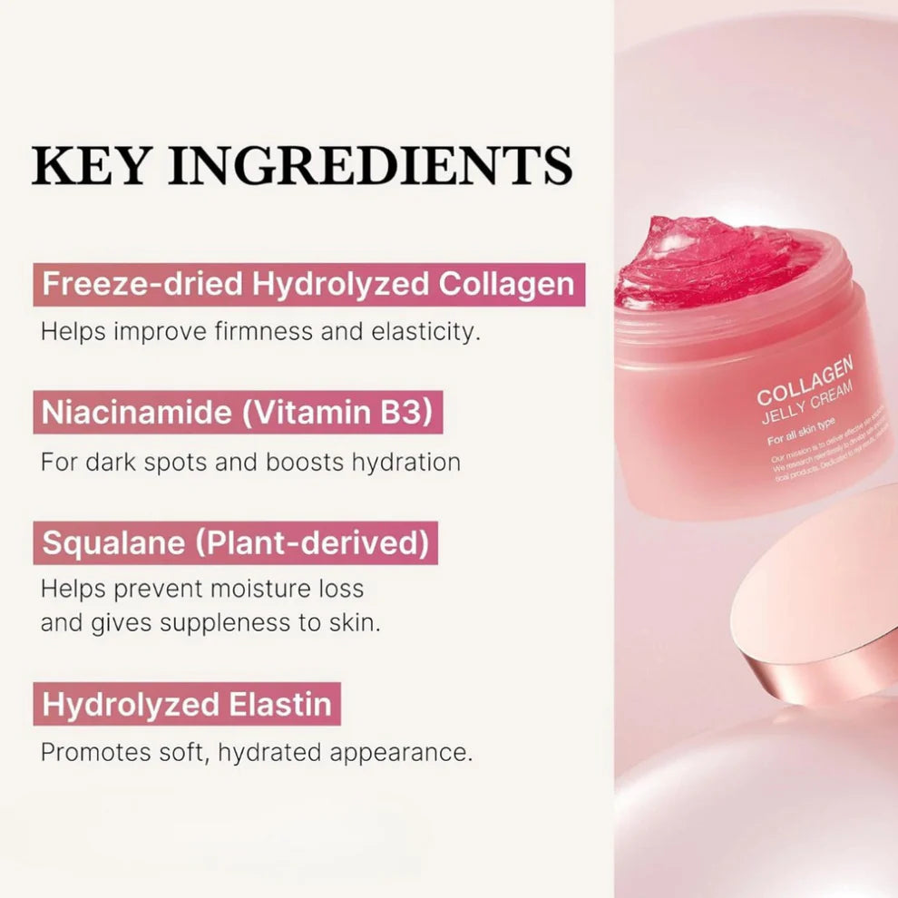 Collagen Niacinamide Jelly Cream